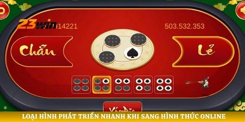 Loại hình phát triển nhanh khi sang hình thức online