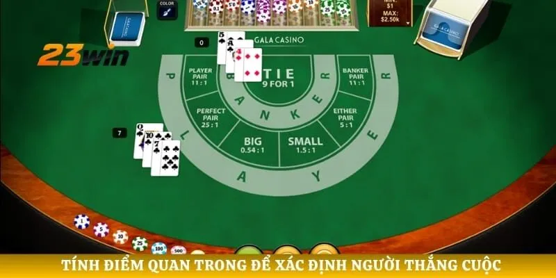 Tính điểm quan trong để xác định người thắng cuộc