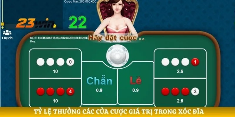 Tỷ lệ thưởng các cửa cược giá trị trong xóc đĩa
